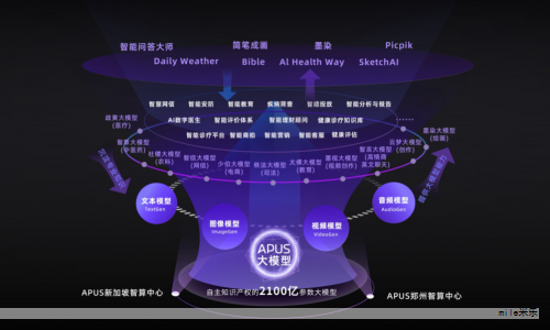 国务院国资委召开“AI+”专项行动深化部署会议,聚焦央企在人工智能领域的最新进展与落地应用,研究部署下一步重点任务。 国务院国资委召开“AI+”专项行动深化部署会议,聚焦央企在人工智能领域的最新进展与落地应用,研究部署下一步重点任务。