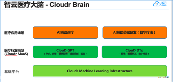 腾讯开源了一个AI安全卫士！可一键揪出30+AI组件的隐形漏洞！