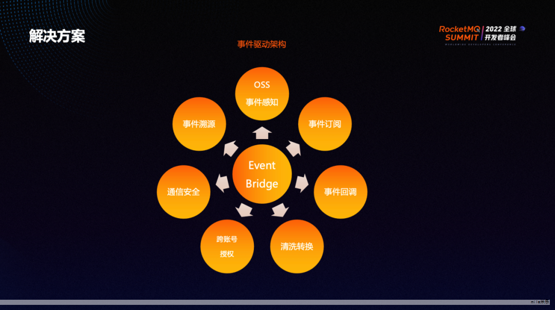 2024年中科创达研究报告:全球领先智能操作系统提供商迎终端AI机遇 2024年中科创达研究报告:全球领先智能操作系统提供商迎终端AI机遇