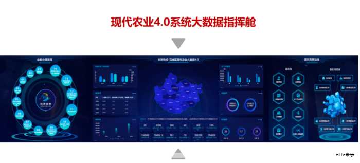 万亿级AI企服市场，大厂纷纷布局，AI多领域助力企业数智化转型