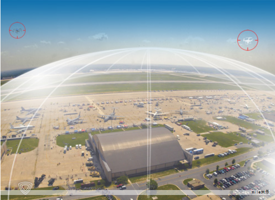 1. 模型研发工程师