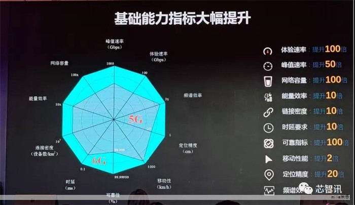 AI在应急领域的应用正在逐步深化,覆盖应急救援、应急管理、医疗急救和应急执法等场景。其核心在于通过感知、预测与协同决策,提升响应速度与处置精准度,同时降低风险暴露。 AI在应急领域的应用正在逐步深化,覆盖应急救援、应急管理、医疗急救和应急执法等场景。其核心在于通过感知、预测与协同决策,提升响应速度与处置精准度,同时降低风险暴露。