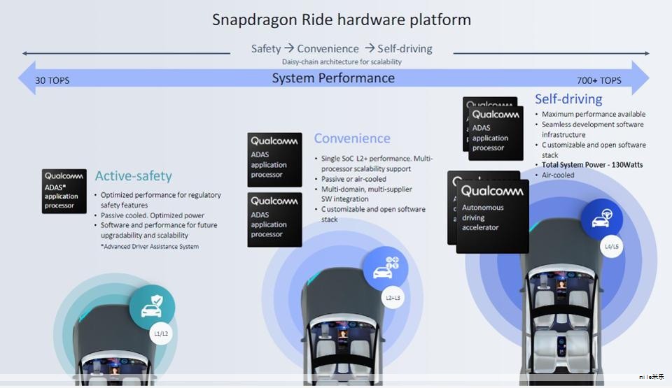 在一次行业论坛及企业创新发展白皮书发布活动中,佳都科技凭借对城市交通数字化转型的持续投入与自主人工智能能力,获得数字化转型领军企业奖。 在一次行业论坛及企业创新发展白皮书发布活动中,佳都科技凭借对城市交通数字化转型的持续投入与自主人工智能能力,获得数字化转型领军企业奖。