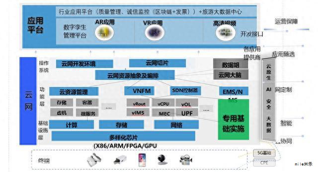 我国持续推进医疗行业的数智化转型,AI在多细分场景的落地日益加速。通过对海量医疗数据的处理与分析,AI辅助诊断与治疗,能够降低人力成本、提升诊疗效率,并全面提升医疗服务体验。在卫生健康行业应用场景指引的推动下,AI正成为行业创新发展的新引擎。 我国持续推进医疗行业的数智化转型,AI在多细分场景的落地日益加速。通过对海量医疗数据的处理与分析,AI辅助诊断与治疗,能够降低人力成本、提升诊疗效率,并全面提升医疗服务体验。在卫生健康行业应用场景指引的推动下,AI正成为行业创新发展的新引擎。