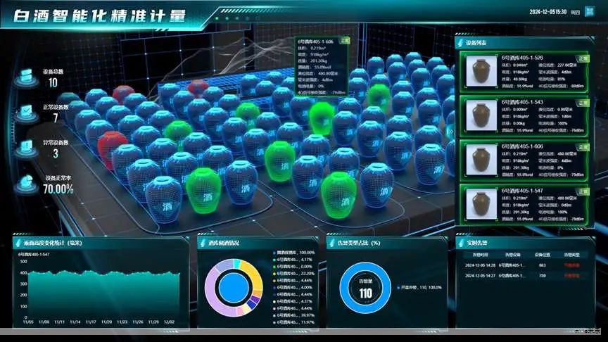 云计算在我国起步相对较晚，但在近年持续加码与多方投入之下，正呈现快速跃升态势。公有云市场规模预计在未来若干年里再度扩大，成为推动数字化转型的重要支撑。云计算不仅为互联网企业和传统产业、政府机构等提供高效的计算与存储能力，还助力企业提升协同效率、优化数据应用与管理水平。