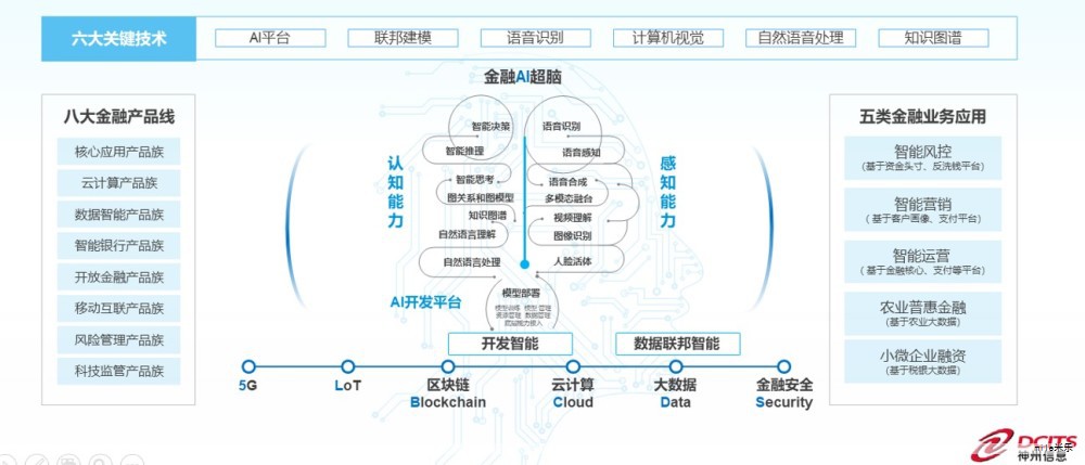 佰维存储经营评述要点（改写版）