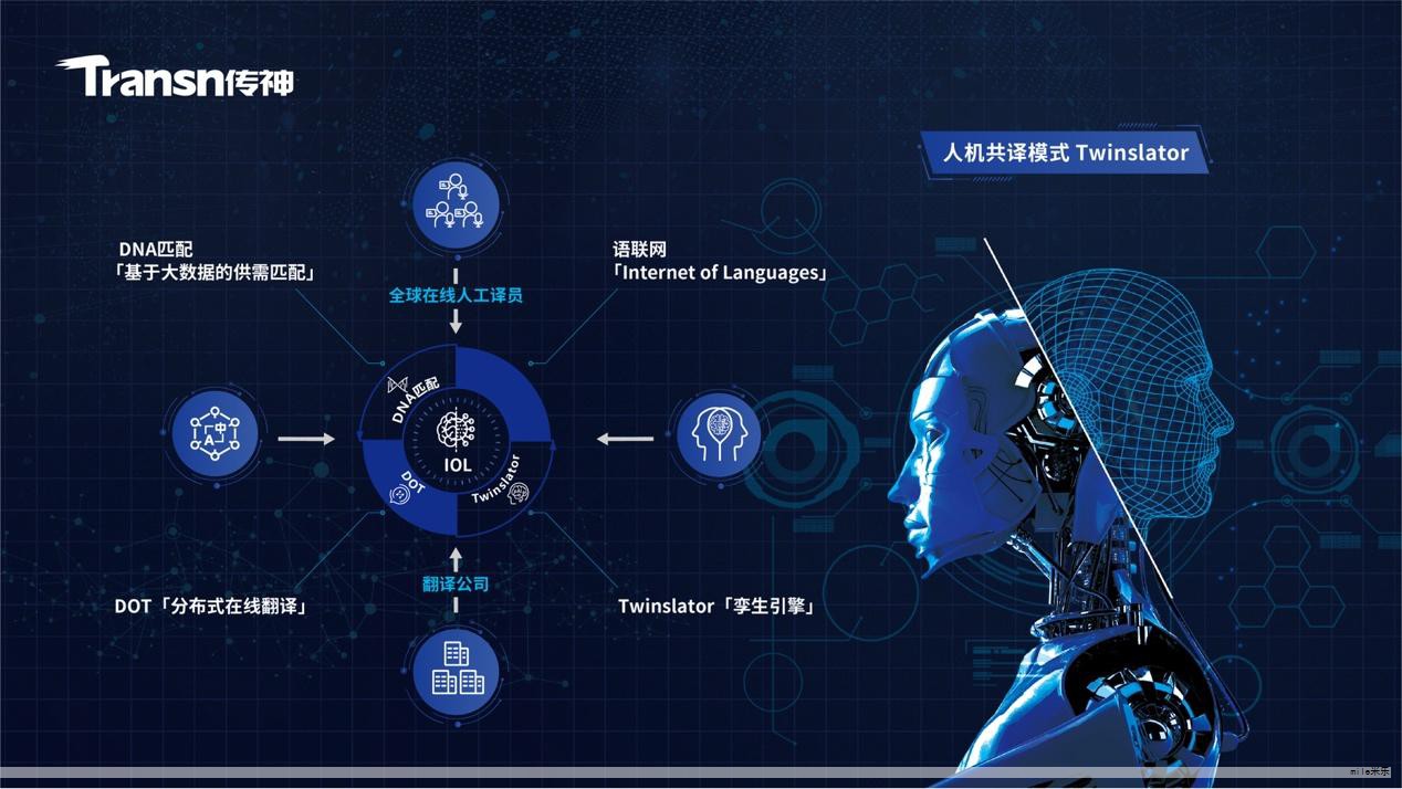 人工智能项目开发与云平台服务存在紧密的协同关系。云平台提供的弹性计算、海量存储、数据治理与安全合规、模型托管与部署、监控与运维、以及持续集成/持续交付等能力,能够支撑从算法研发、数据准备到模型落地的全生命周期,提高开发效率、降低运营成本、提升系统稳定性与安全性。 人工智能项目开发与云平台服务存在紧密的协同关系。云平台提供的弹性计算、海量存储、数据治理与安全合规、模型托管与部署、监控与运维、以及持续集成/持续交付等能力,能够支撑从算法研发、数据准备到模型落地的全生命周期,提高开发效率、降低运营成本、提升系统稳定性与安全性。