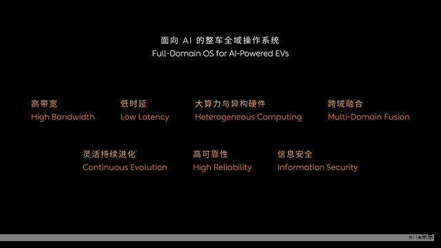 新一代人工智能相关学科的理论建模、技术创新与软硬件升级正在协同推进,推动数字化、网络化向智能化的深度跃升。为把握重大战略机遇,提升我国在人工智能领域的先发优势,服务经济社会发展与国家安全,推动国家竞争力实现跨越式提升。 新一代人工智能相关学科的理论建模、技术创新与软硬件升级正在协同推进,推动数字化、网络化向智能化的深度跃升。为把握重大战略机遇,提升我国在人工智能领域的先发优势,服务经济社会发展与国家安全,推动国家竞争力实现跨越式提升。