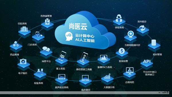 北京即将成为全球应急管理领域的焦点,一场关于未来救援科技的盛会即将在国家会议中心开启。这场为期三天的行业盛会,将彻底改变人们对“救灾”的认知:在断网环境中实现自组网的无人机编队、以数字孪生引导的灾前仿真演练、AI决策中枢实现秒级预警的协同指挥……智慧应急的全新格局正在落地。 北京即将成为全球应急管理领域的焦点,一场关于未来救援科技的盛会即将在国家会议中心开启。这场为期三天的行业盛会,将彻底改变人们对“救灾”的认知:在断网环境中实现自组网的无人机编队、以数字孪生引导的灾前仿真演练、AI决策中枢实现秒级预警的协同指挥……智慧应急的全新格局正在落地。