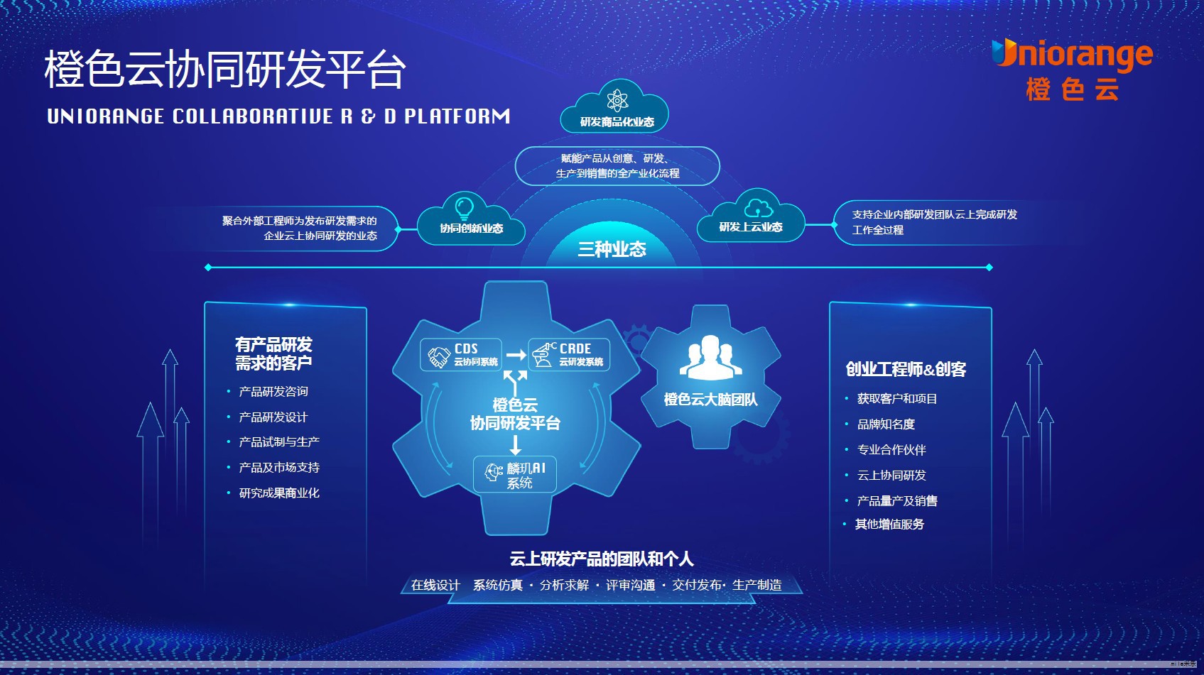 为推动产学研用协同创新,聚焦消防领域的关键共性技术突破,由中国消防协会、中国科学技术大学火灾安全全国重点实验室和热安全技术国家地方联合工程研究中心(安徽)共同组织的第一届消防科技前沿国际学术研讨会将在福建福州举办,旨在推动国内外学术界与产业界在前沿问题上的深度交流与协同攻关。 为推动产学研用协同创新,聚焦消防领域的关键共性技术突破,由中国消防协会、中国科学技术大学火灾安全全国重点实验室和热安全技术国家地方联合工程研究中心(安徽)共同组织的第一届消防科技前沿国际学术研讨会将在福建福州举办,旨在推动国内外学术界与产业界在前沿问题上的深度交流与协同攻关。