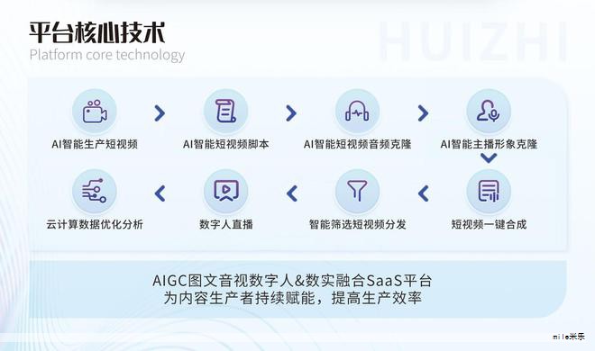 OpenAI宣布收购 Software Applications, Inc.,后者开发了用于 Mac 的 AI 自然语言界面 Sky。该未公开发布的软件产品能够在桌面应用中完成写作、规划、编码等任务,具备类人工智能浏览器的能力:可查看屏幕内容并在应用中执行动作。这标志着将 OpenAI 技术更深地融入日常使用与 Mac 生态。 OpenAI宣布收购 Software Applications, Inc.,后者开发了用于 Mac 的 AI 自然语言界面 Sky。该未公开发布的软件产品能够在桌面应用中完成写作、规划、编码等任务,具备类人工智能浏览器的能力:可查看屏幕内容并在应用中执行动作。这标志着将 OpenAI 技术更深地融入日常使用与 Mac 生态。