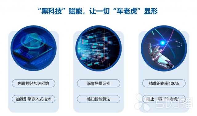 搭载该模型的机器狗在巡查中不仅能识别物体、动态分析环境风险