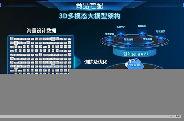 本次评估聚焦中国研发指数CIRD，作为衡量全国研发活跃度的宏观指标，覆盖社会主体、核心科技领域和重点区域的研发活动强度，旨在成为衡量创新热度的风向标。
