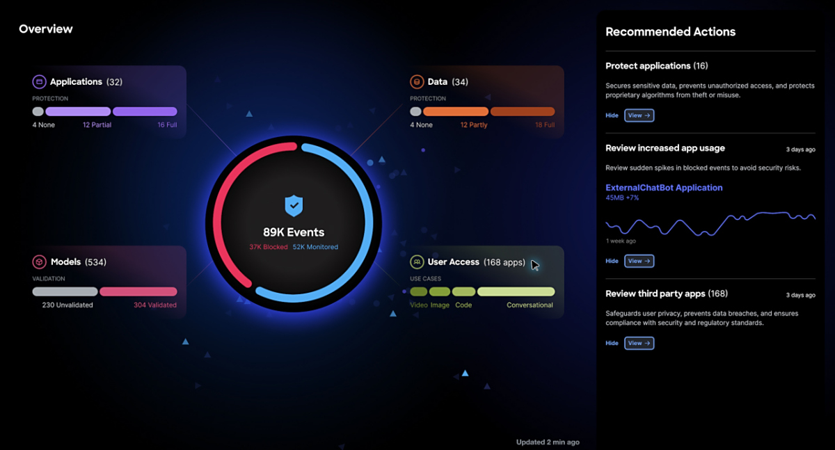 因此预计明年全球、领域的核心竞争将在中美两国之间发生