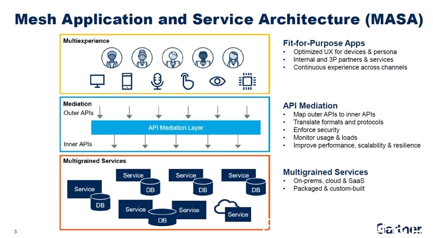 更见证着新区从技术突破到产业落地的高效转化