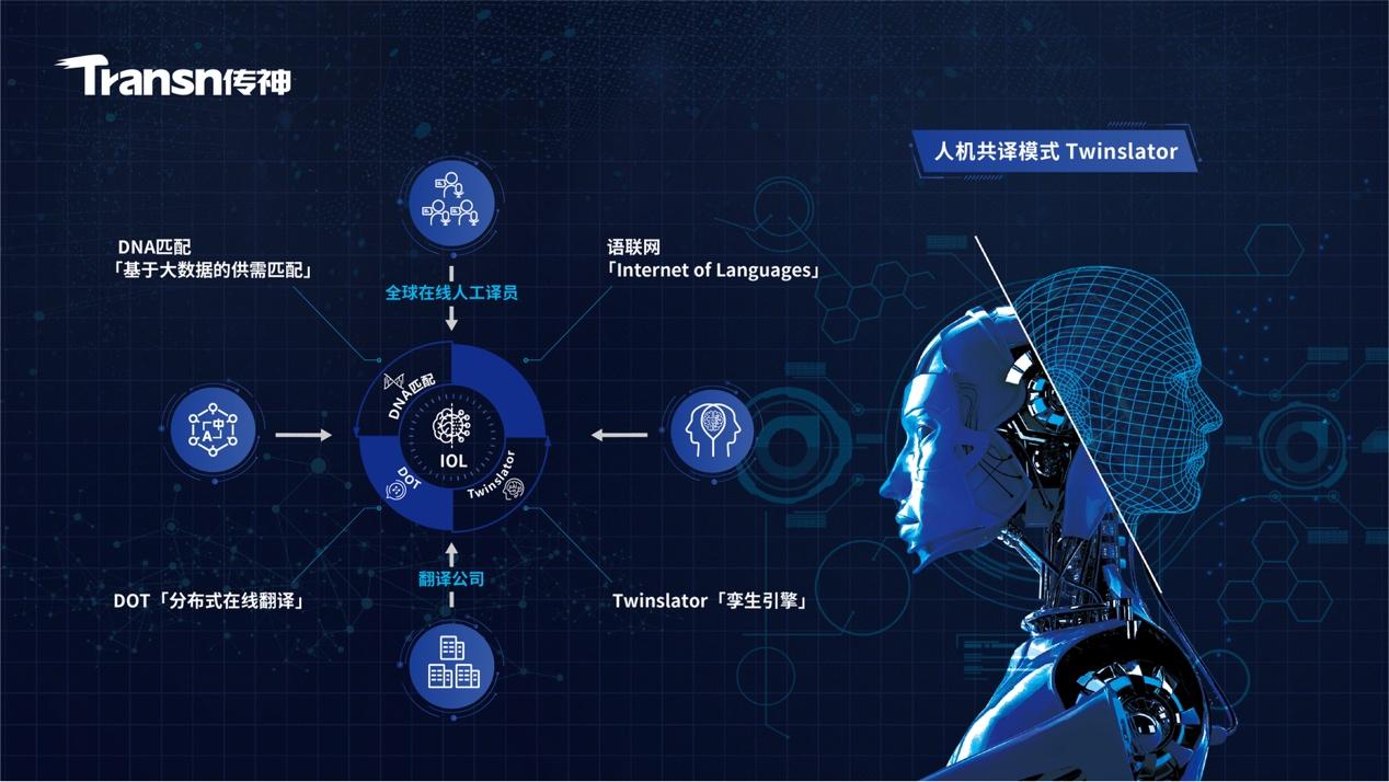 超自动化升级：上海康展深化与ONEAIX壹沓的合作