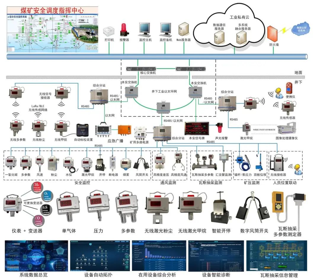 阿里巴巴在人工智能领域以通义千问为代表